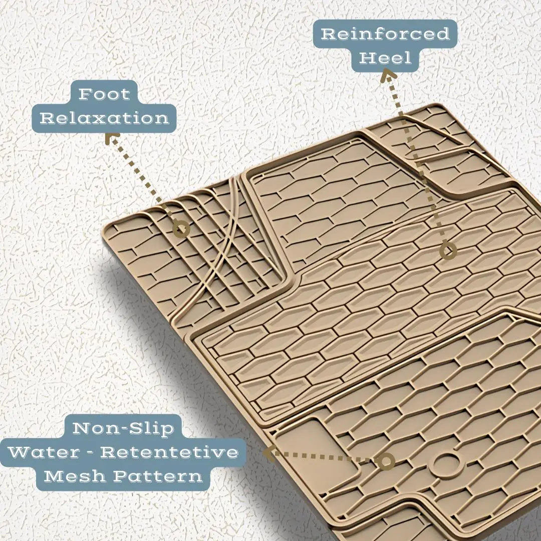 Image Symrna Universal Auto Car Mats 100% Natural Rubber DeriveMALL